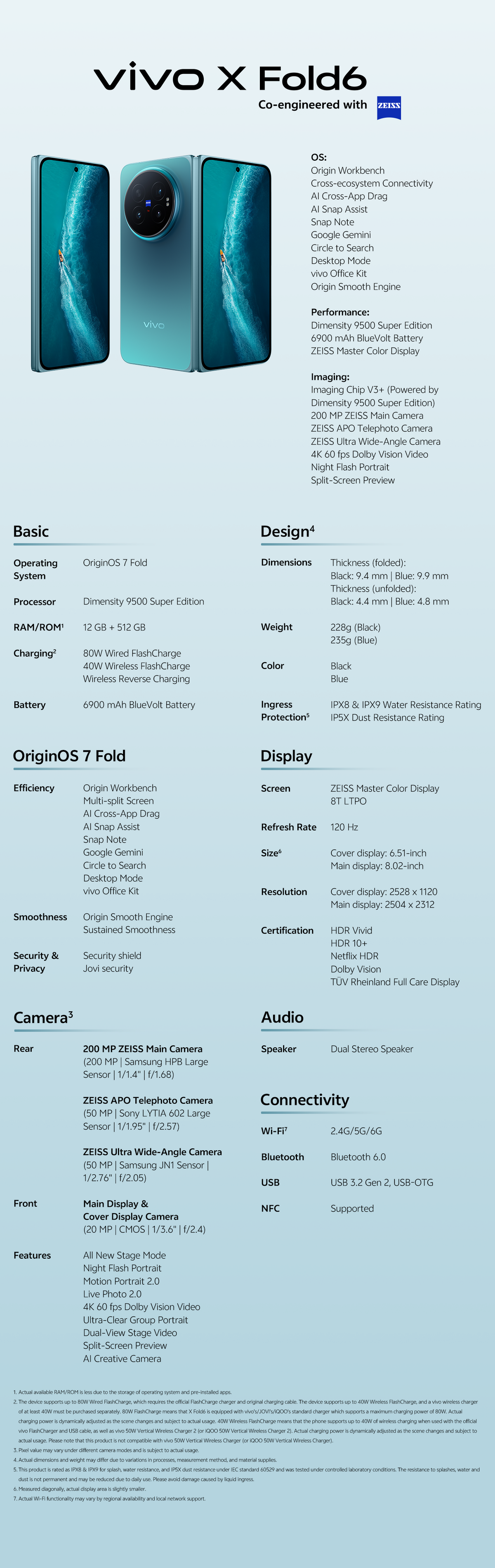vivo Official Store