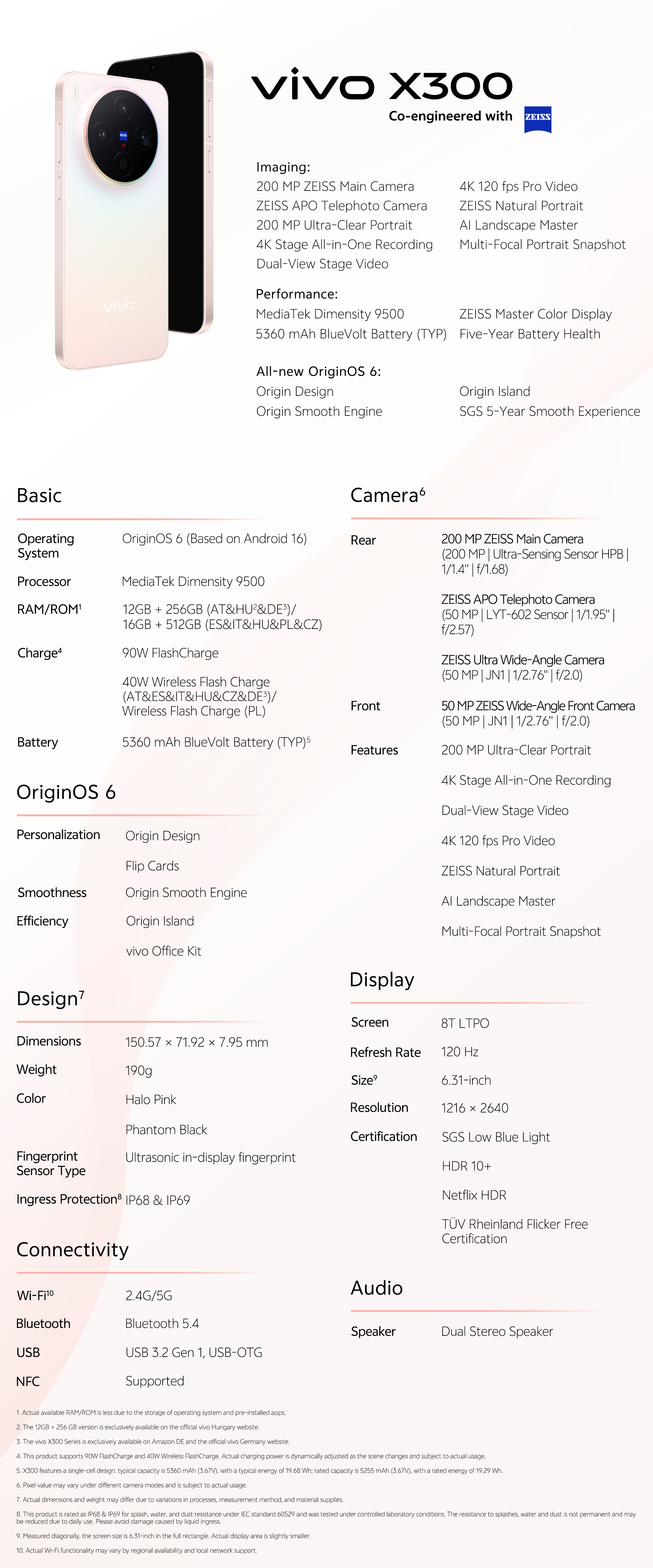 vivo official store