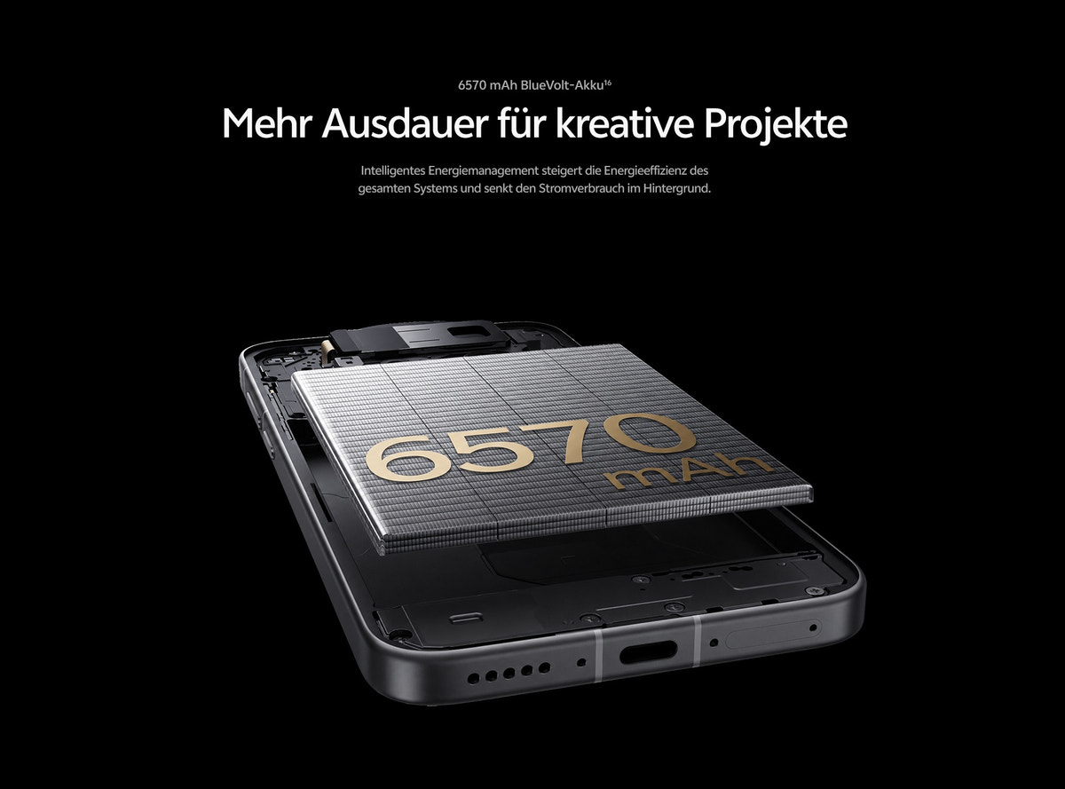 6570 mAh BlueVolt Battery: Power for Longer Creation