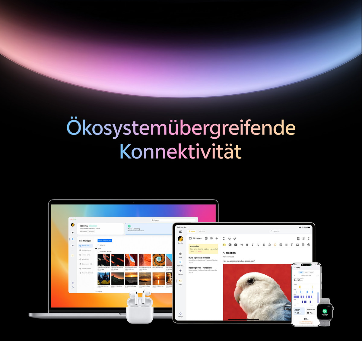 Cross-Ecosystem Connectivity