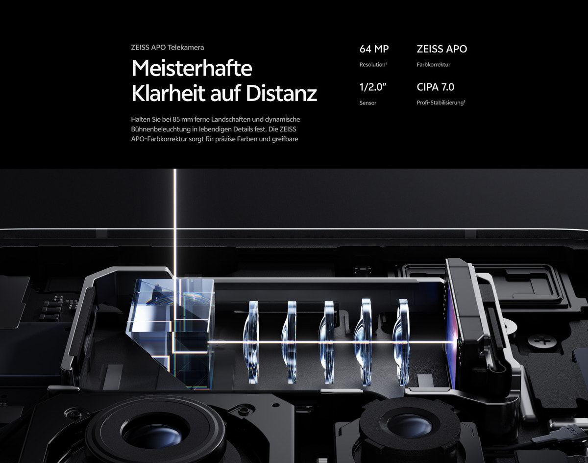 ZEISS APO Telephoto Camera: Master Long-Range Clarity