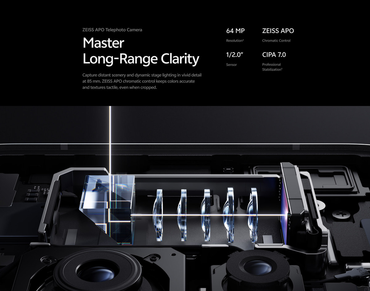 ZEISS APO Telephoto Camera: Master Long-Range Clarity