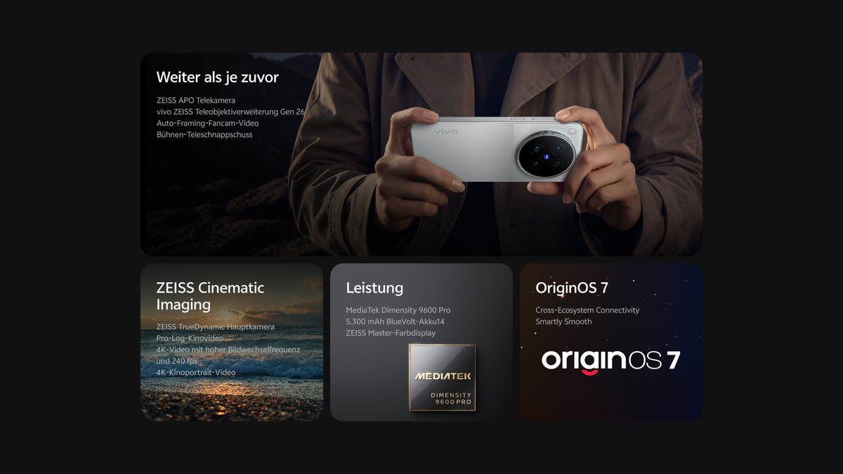 vivo X500 Pro key selling points: Reach Far Beyond, ZEISS Cinematic Imaging
