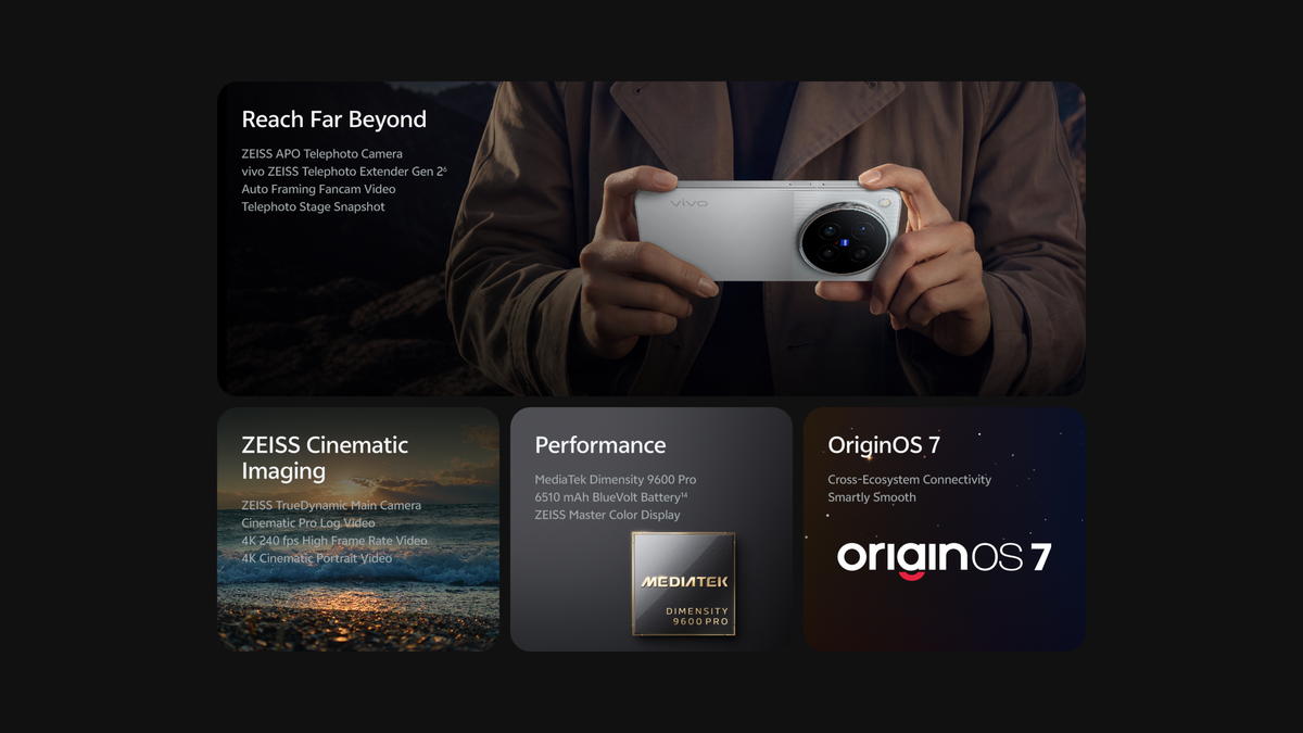 vivo X500 Pro key selling points: Reach Far Beyond, ZEISS Cinematic Imaging