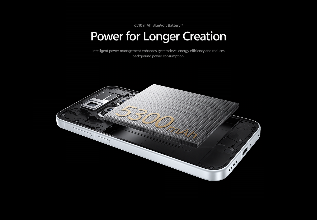 BlueVolt Battery: Power for Longer Creation