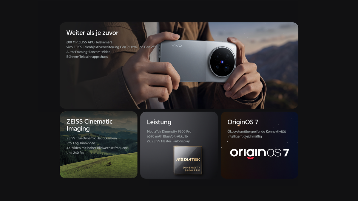 vivo X500 Pro Max key selling points: Reach Far Beyond, ZEISS Cinematic Imaging, Performance, OriginOS 7