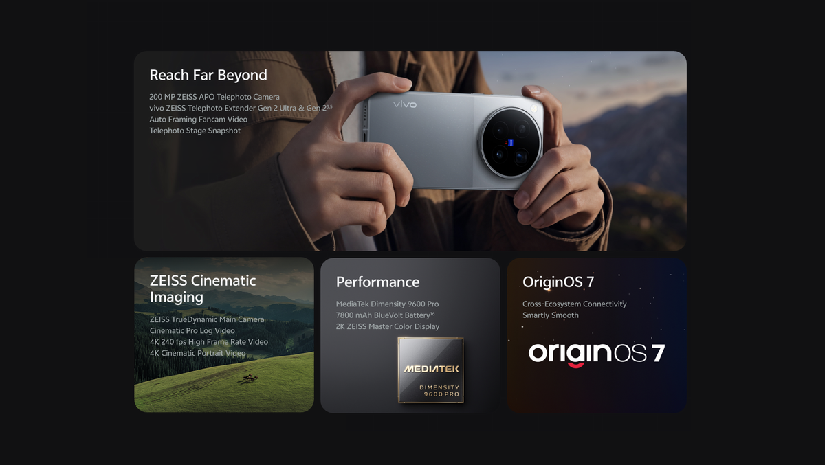 vivo X500 Pro Max key selling points: Reach Far Beyond, ZEISS Cinematic Imaging, Performance, OriginOS 7