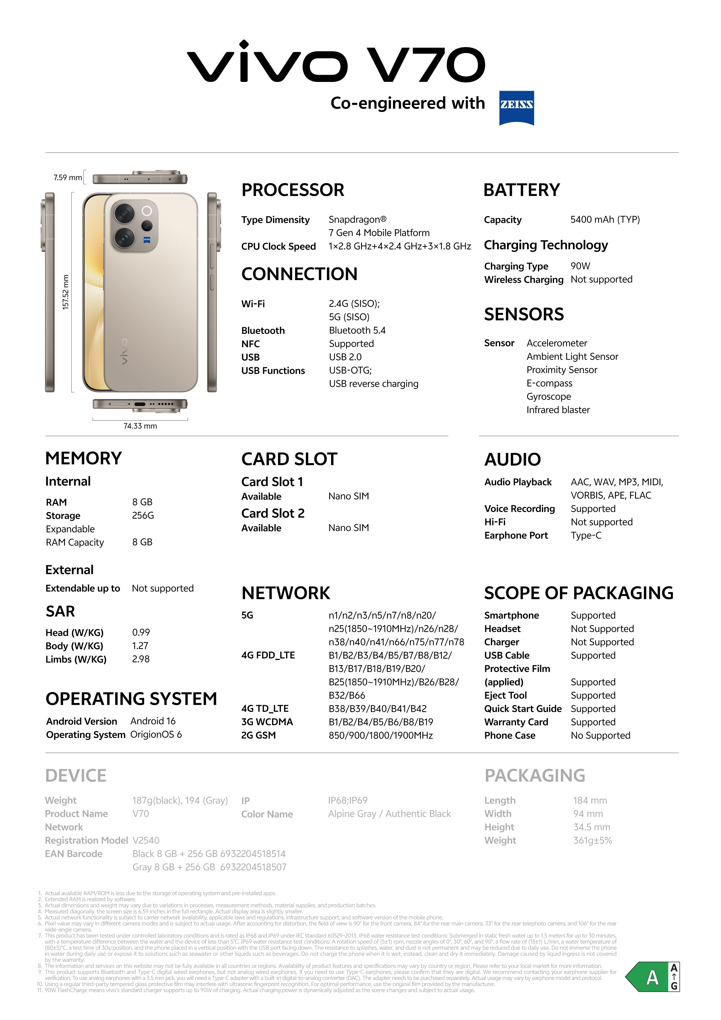 vivo official store 