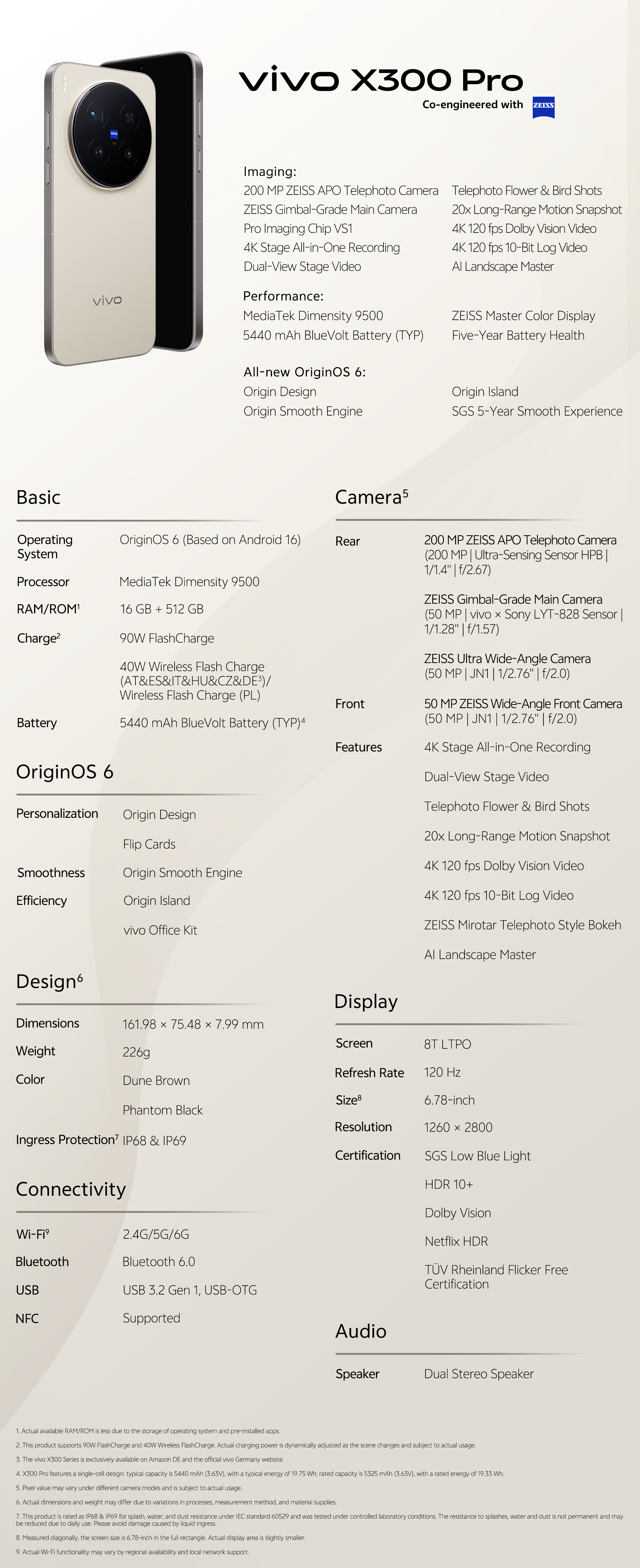 vivo official store 
