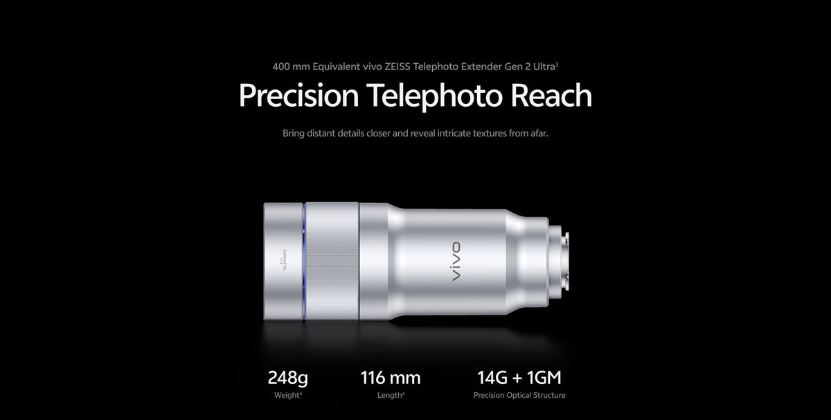 vivo ZEISS Telephoto Extenders: 400 mm Gen 2 Ultra and 200 mm Gen 2
