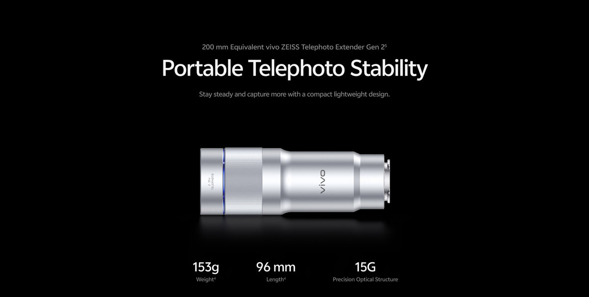 vivo ZEISS Telephoto Extenders: 400 mm Gen 2 Ultra and 200 mm Gen 2