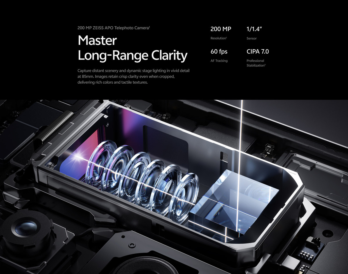 200 MP ZEISS APO Telephoto Camera: Master Long-Range