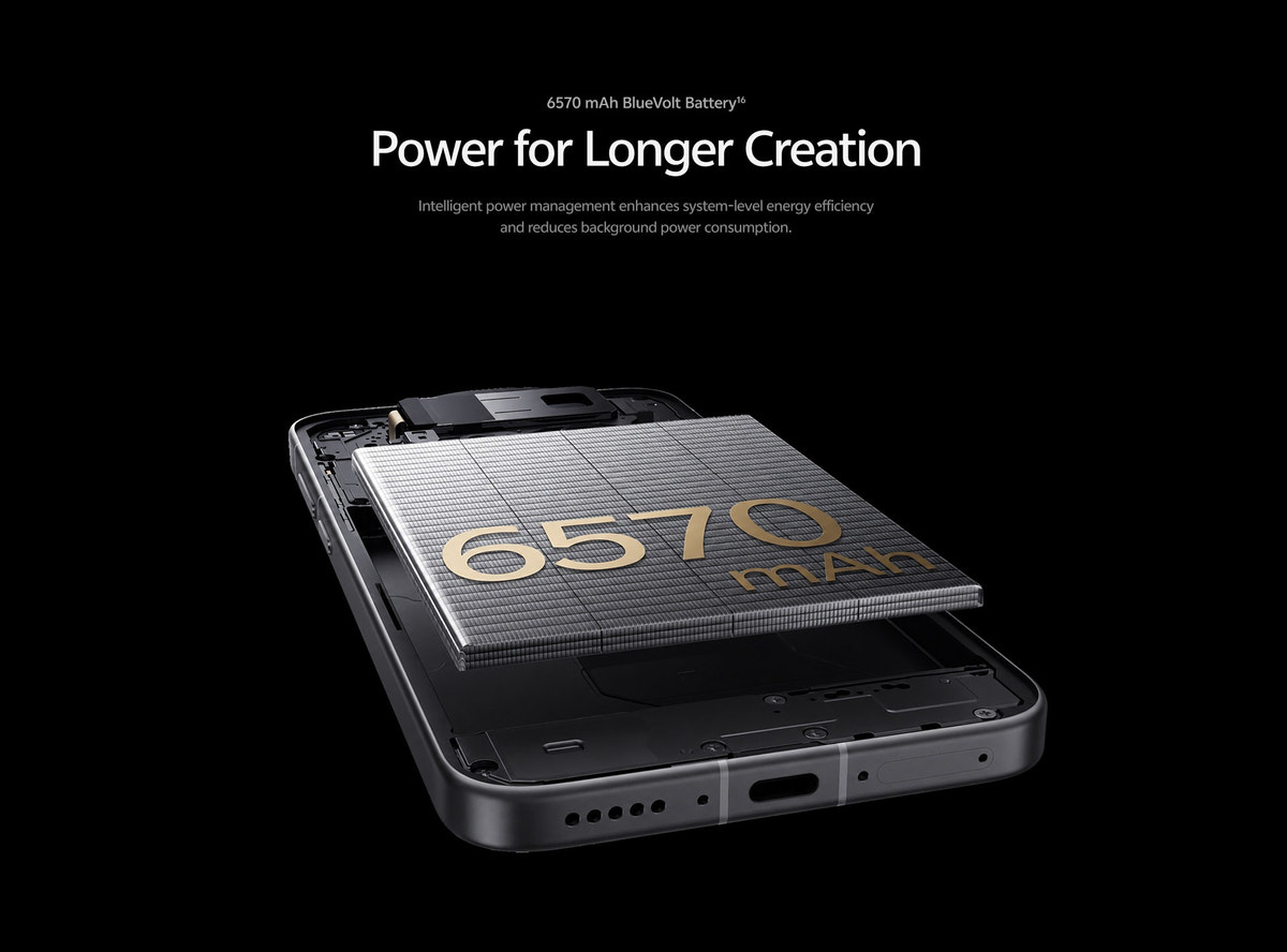 6570 mAh BlueVolt Battery: Power for Longer Creation