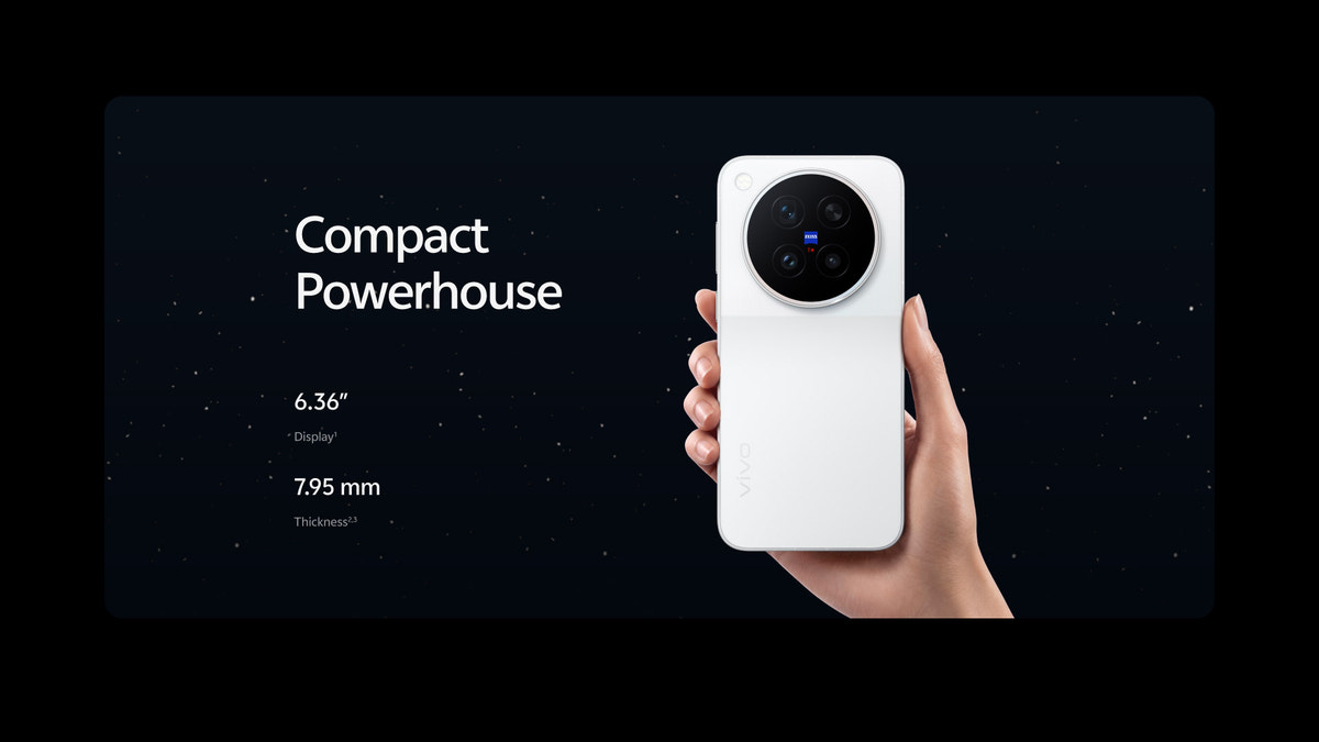 Compact Powerhouse: 6.36" display, 7.95 mm thin
