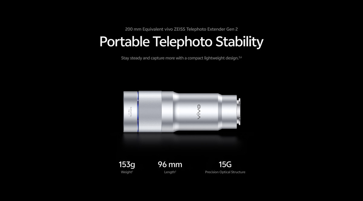 200 mm vivo ZEISS Telephoto Extender Gen 2: Portable Telephoto Stability
